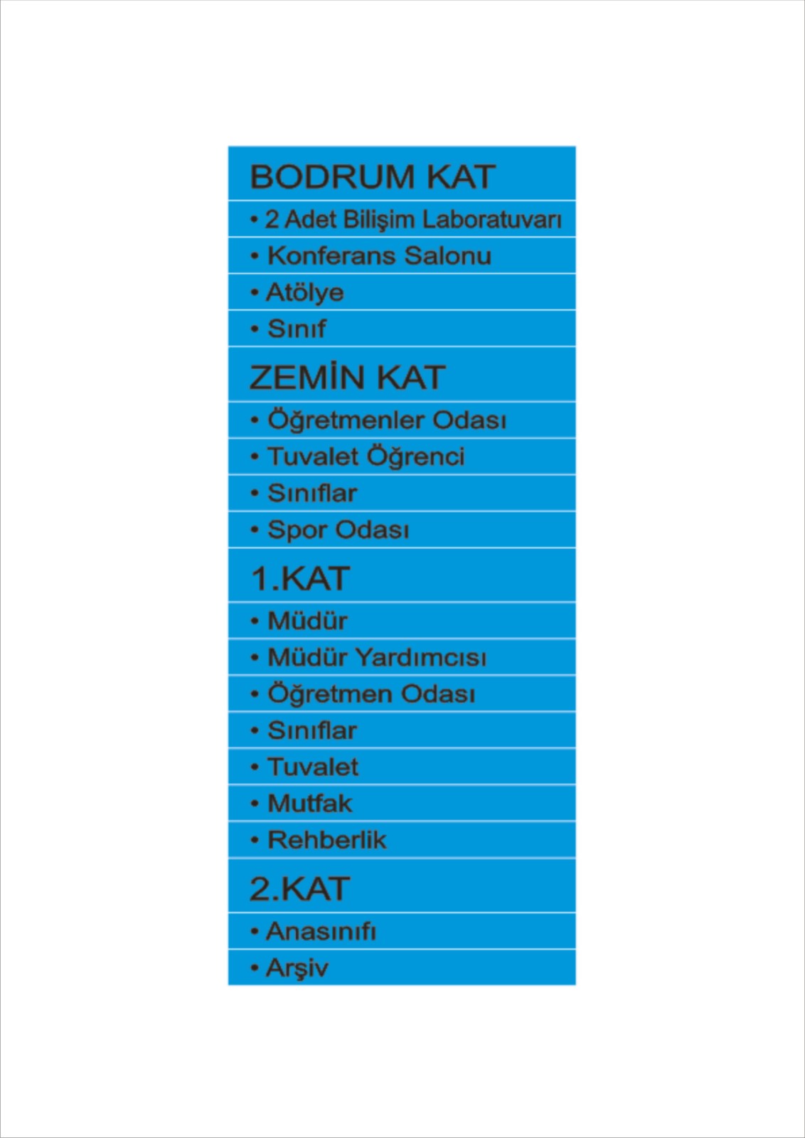 Okul kat plan Anaokulu kat plan ilkretim okulu kat oturum plan Lise kat plan sat