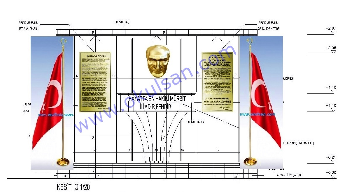 Atatrk Kesi eitleri okullar iin meb ynetmeliine gre pirin Atatrk Kesi