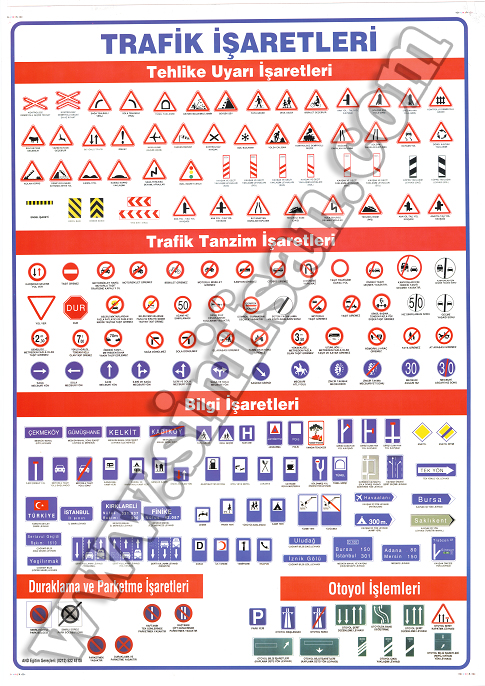 Trafik işaretleri ve anlamları levhası trafik işaretleri panosu