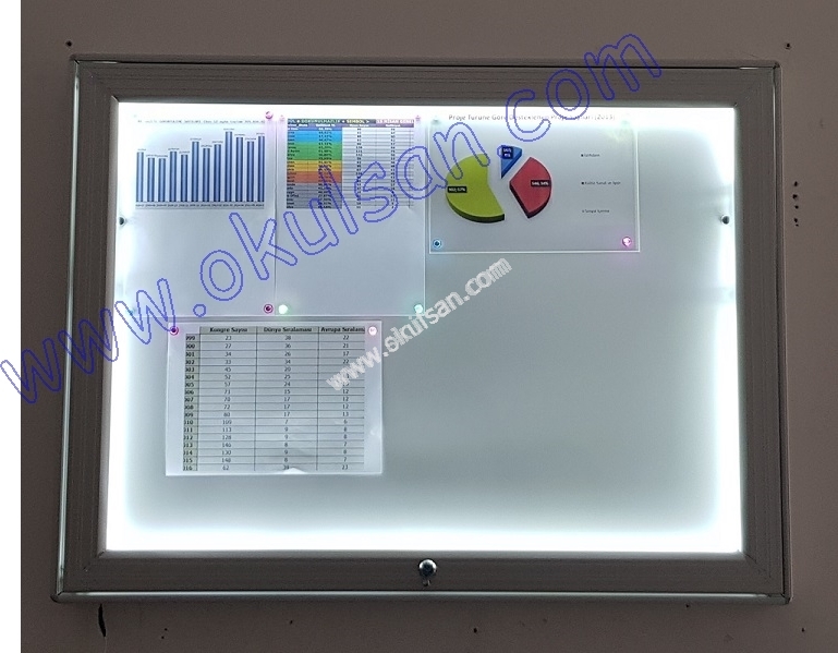Işıklı İlan panosu ışıklı afiş ve bilgi panoları 105x120 cm