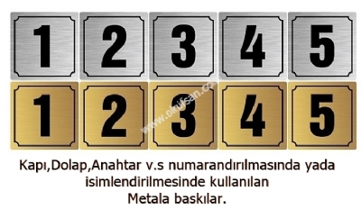 Metal plakaya bask rakamlar,saylar,yazlar